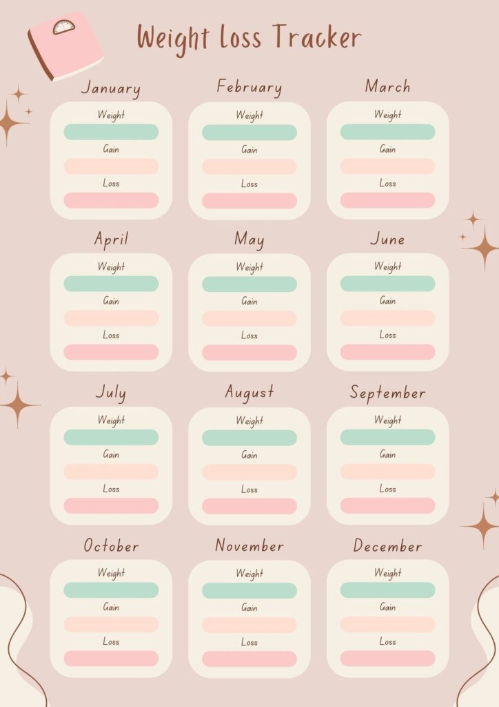 Free And Customizable Weight Loss Templates