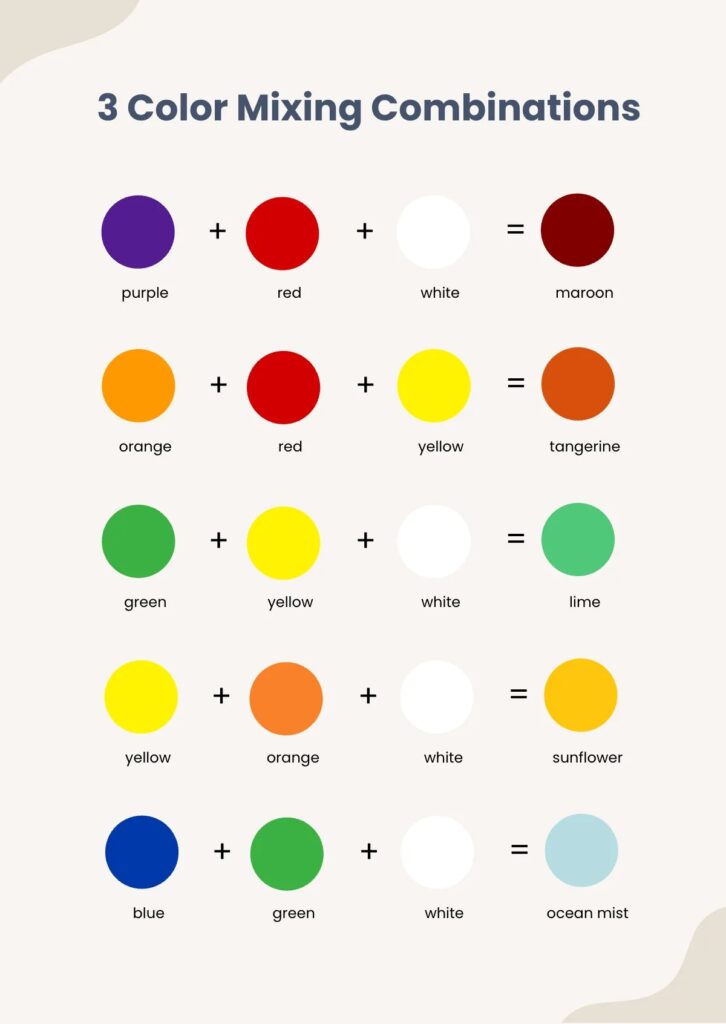Free Color Mix Chart Templates Editable And Printable