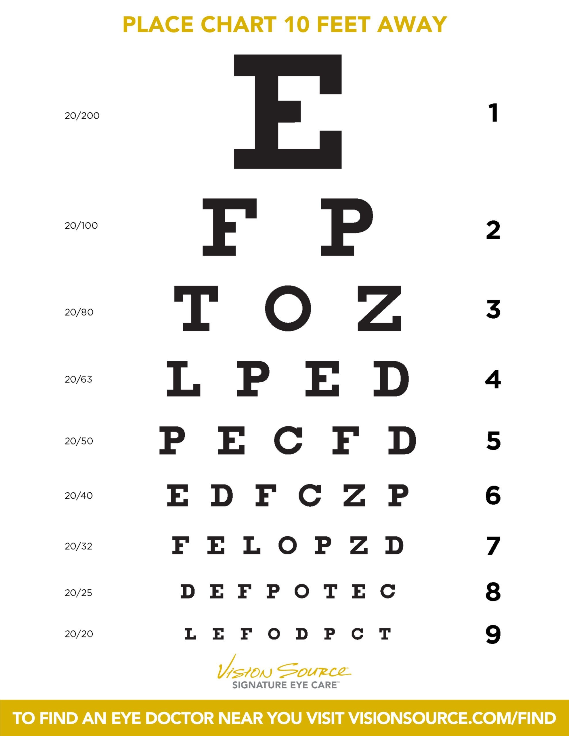 Printable Optometrist Eye Chart