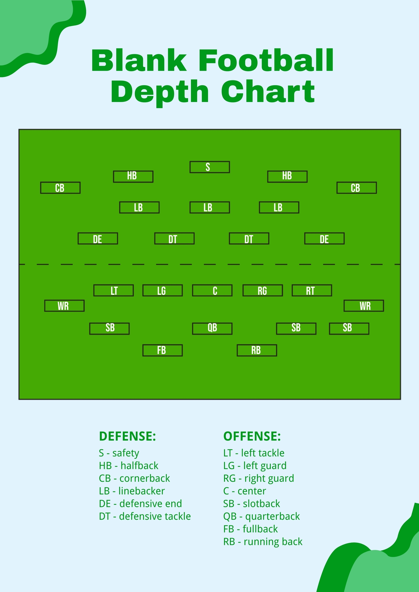 Printable Nfl Depth Charts