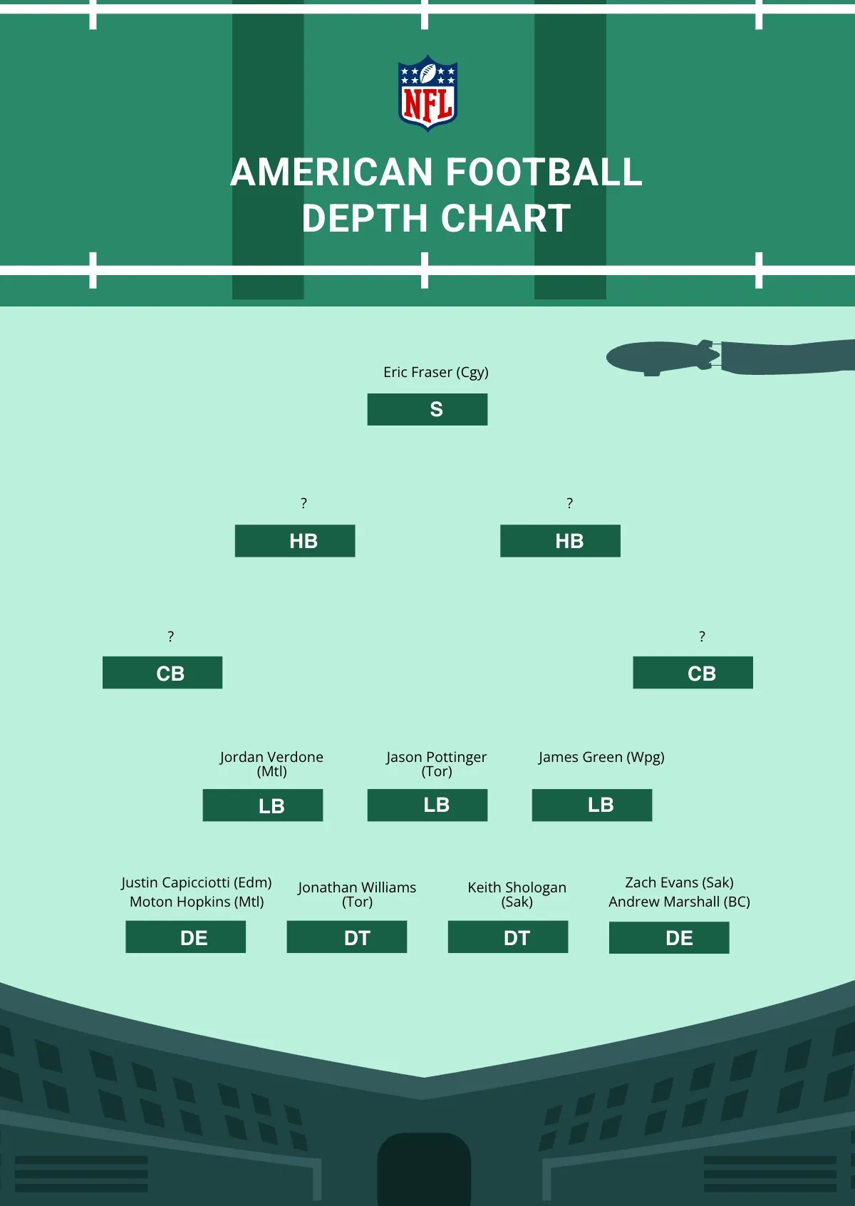 Updated Football Depth Chart Printable