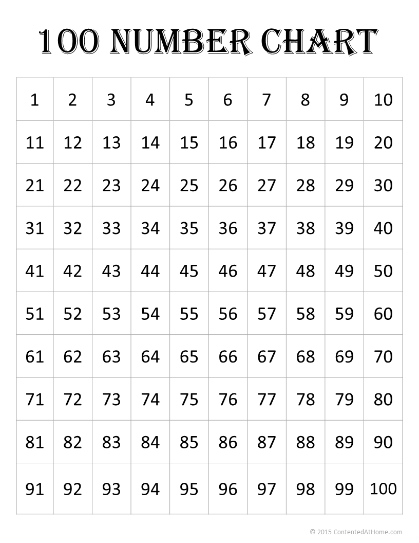 Free Printable 1 To 100 Chart