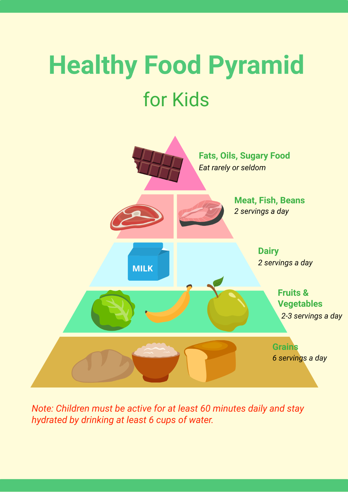 Free Printable Food Chart For Kids Free Printable Food Chart For Kids