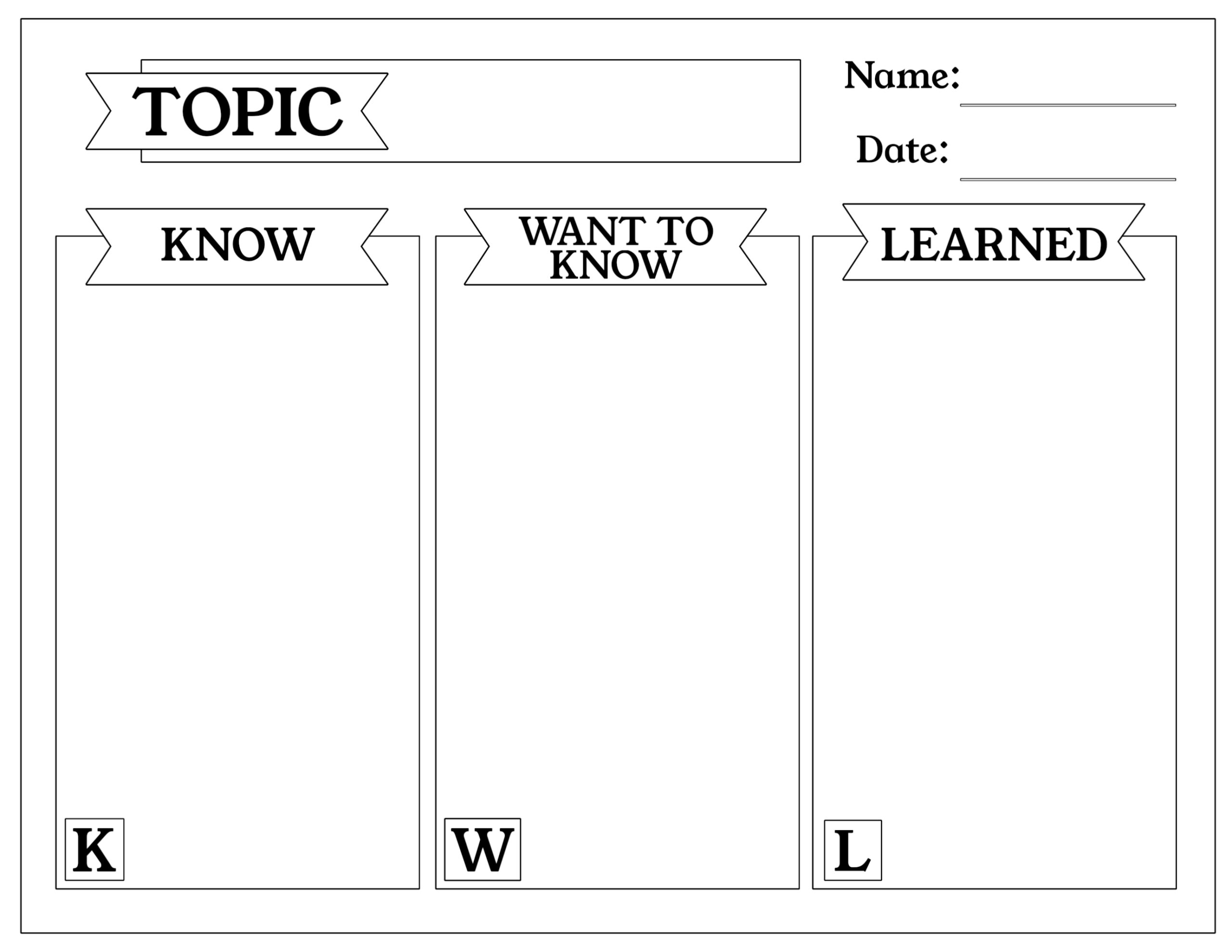 Free Printable Kwl Chart