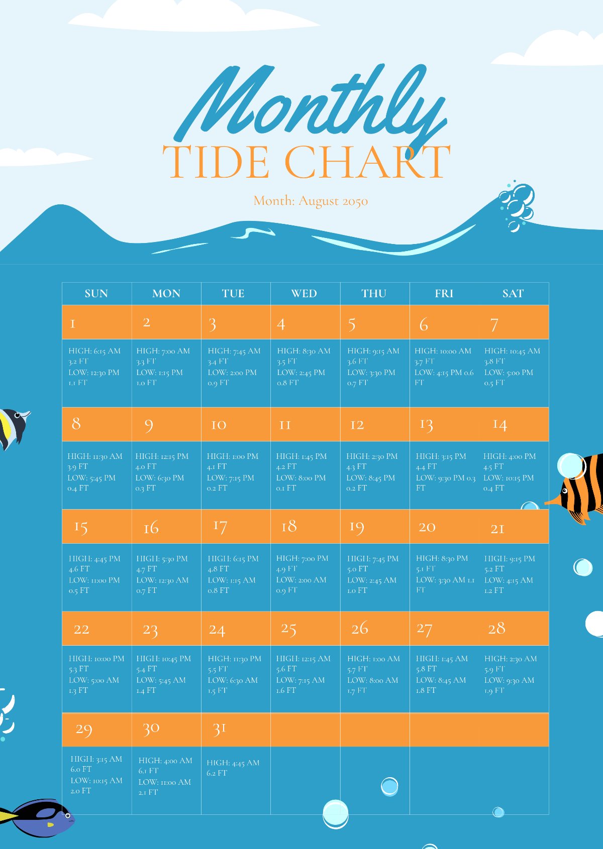Printable Monthly Tide Charts