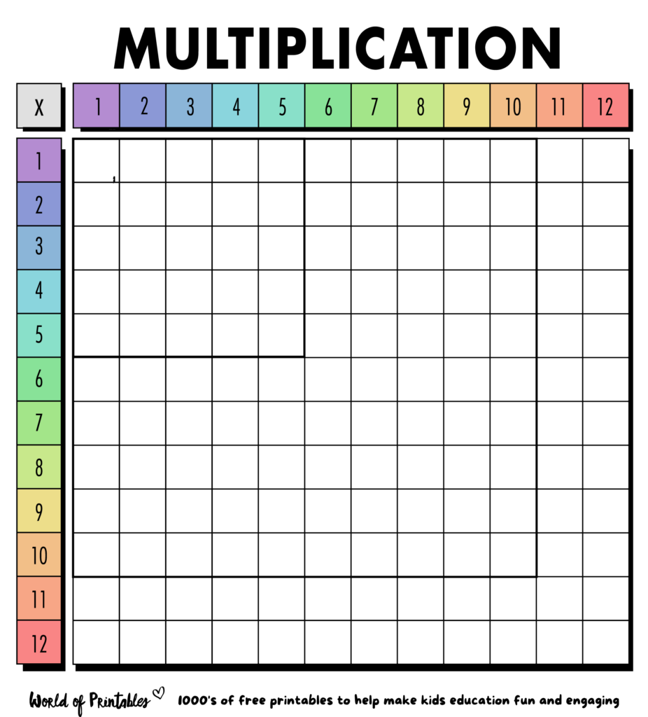 Free Multiplication Chart Printables World Of Printables Worksheets Library