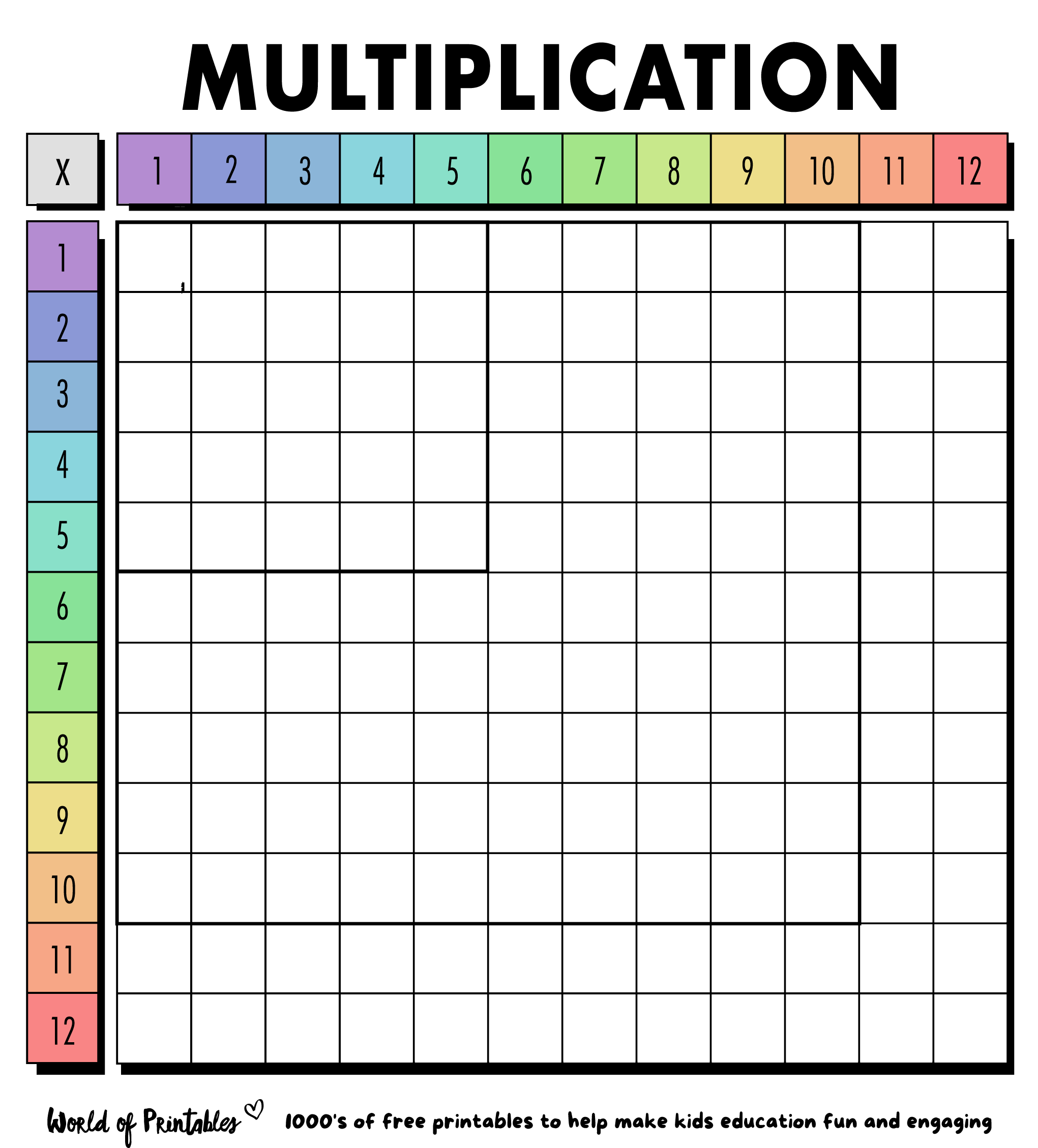 Multiplication Chart Fill In Printable Multiplication Chart Fill In Printable