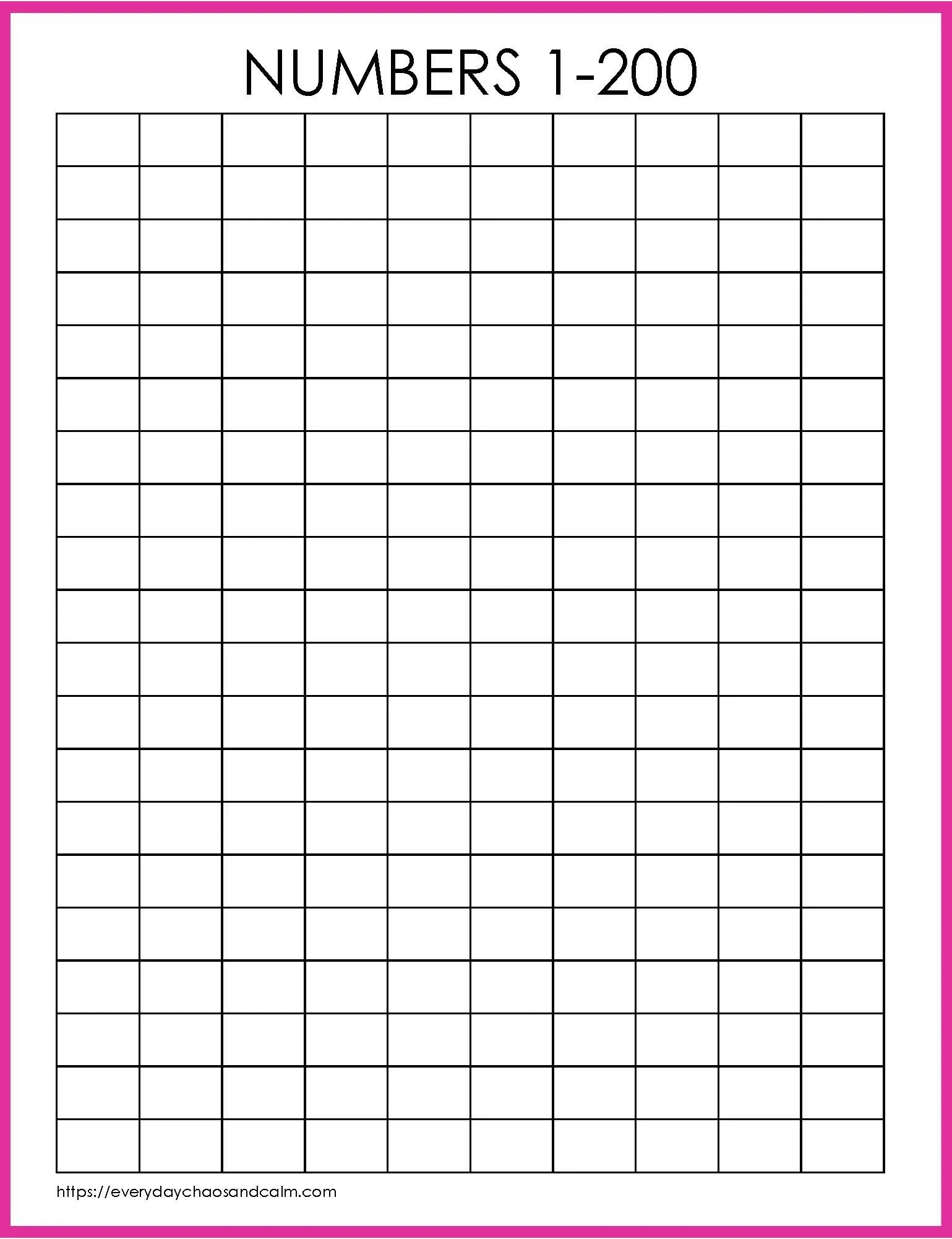Blank 200 Chart Printable