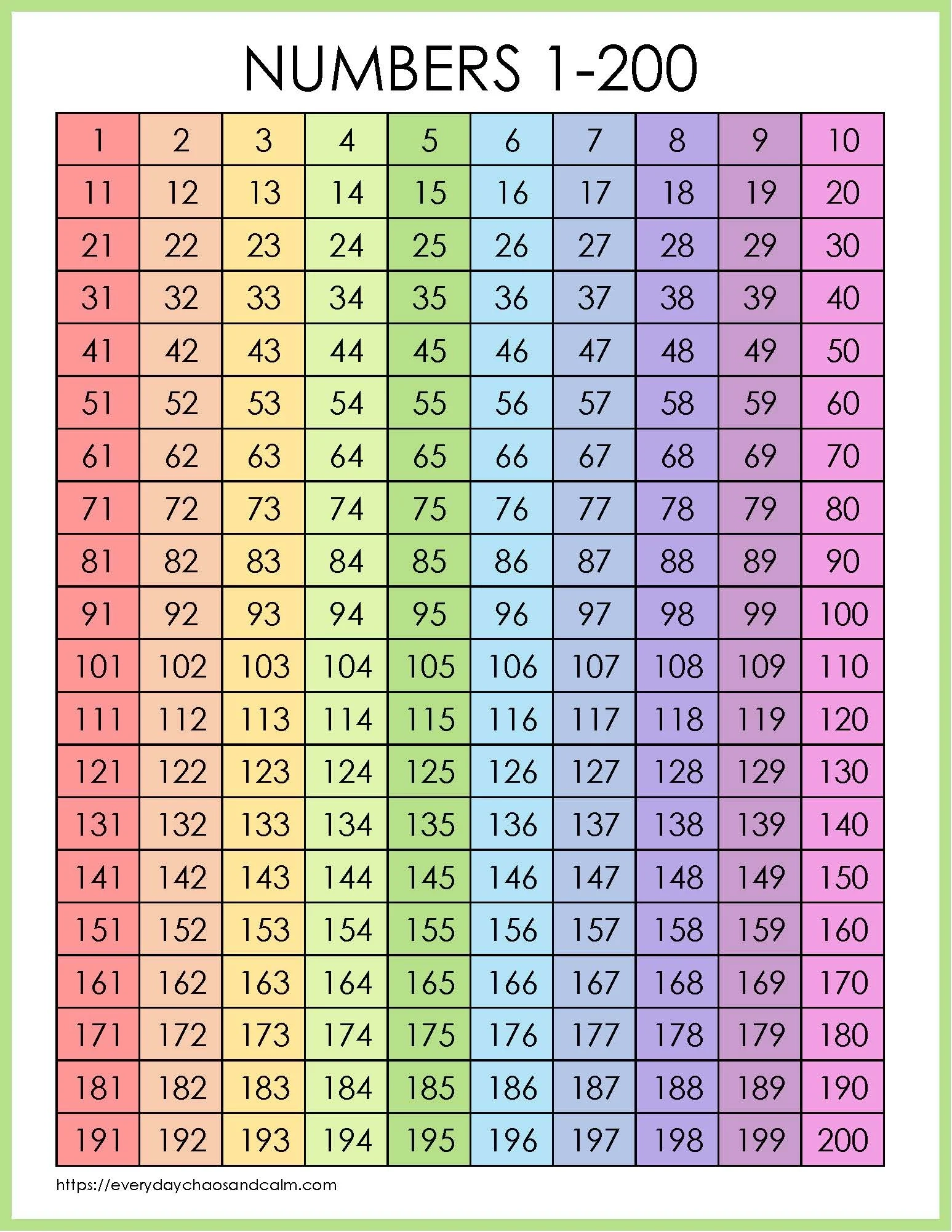 200 Chart Printable  Free