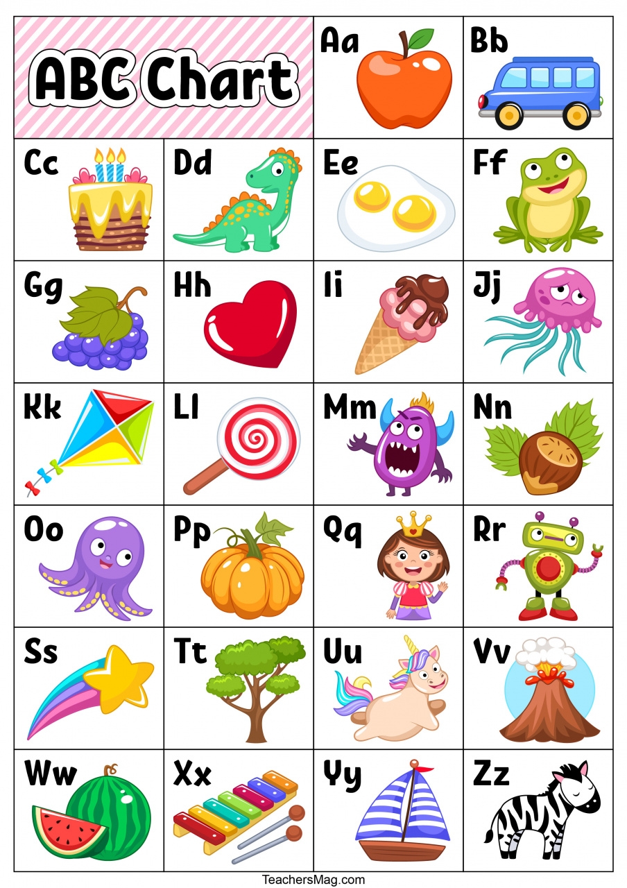 Free Printable Kindergarten Alphabet Chart