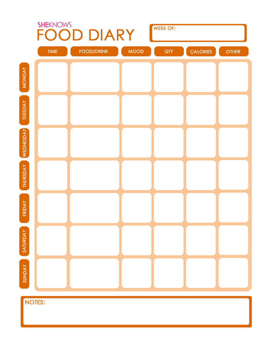 Printable Food Logs For Weight Loss