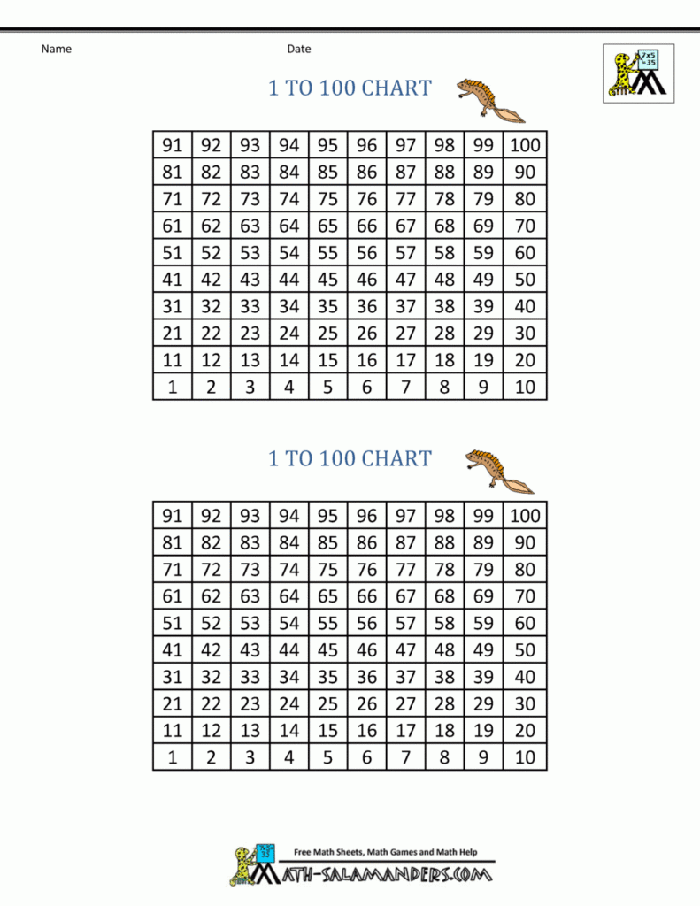 Free Printable Hundred Number Chart
