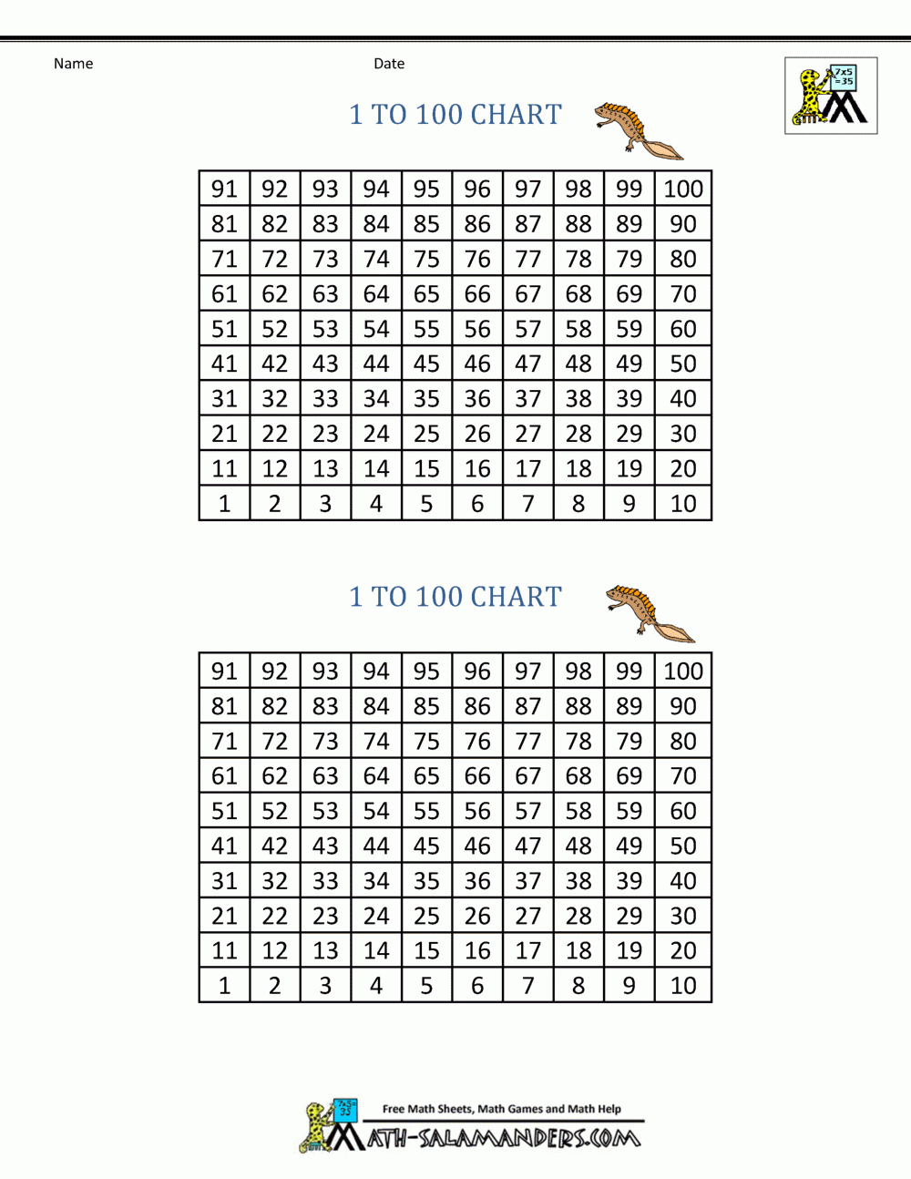 Mini 100 Chart Printable Free