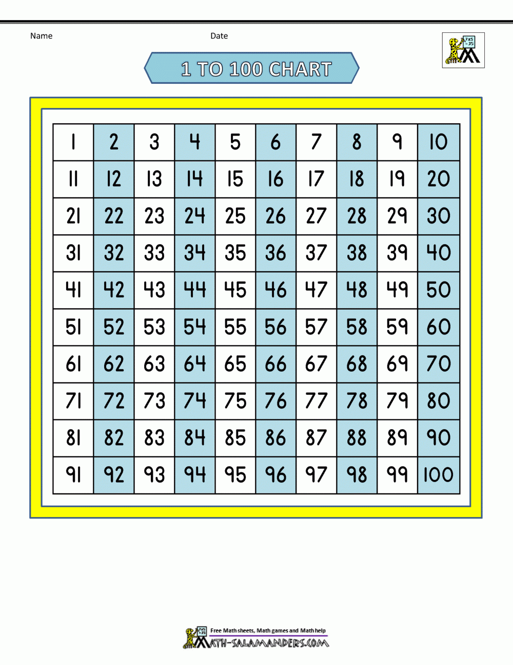 Free 1-100 Number Chart Printable Free 1-100 Number Chart Printable