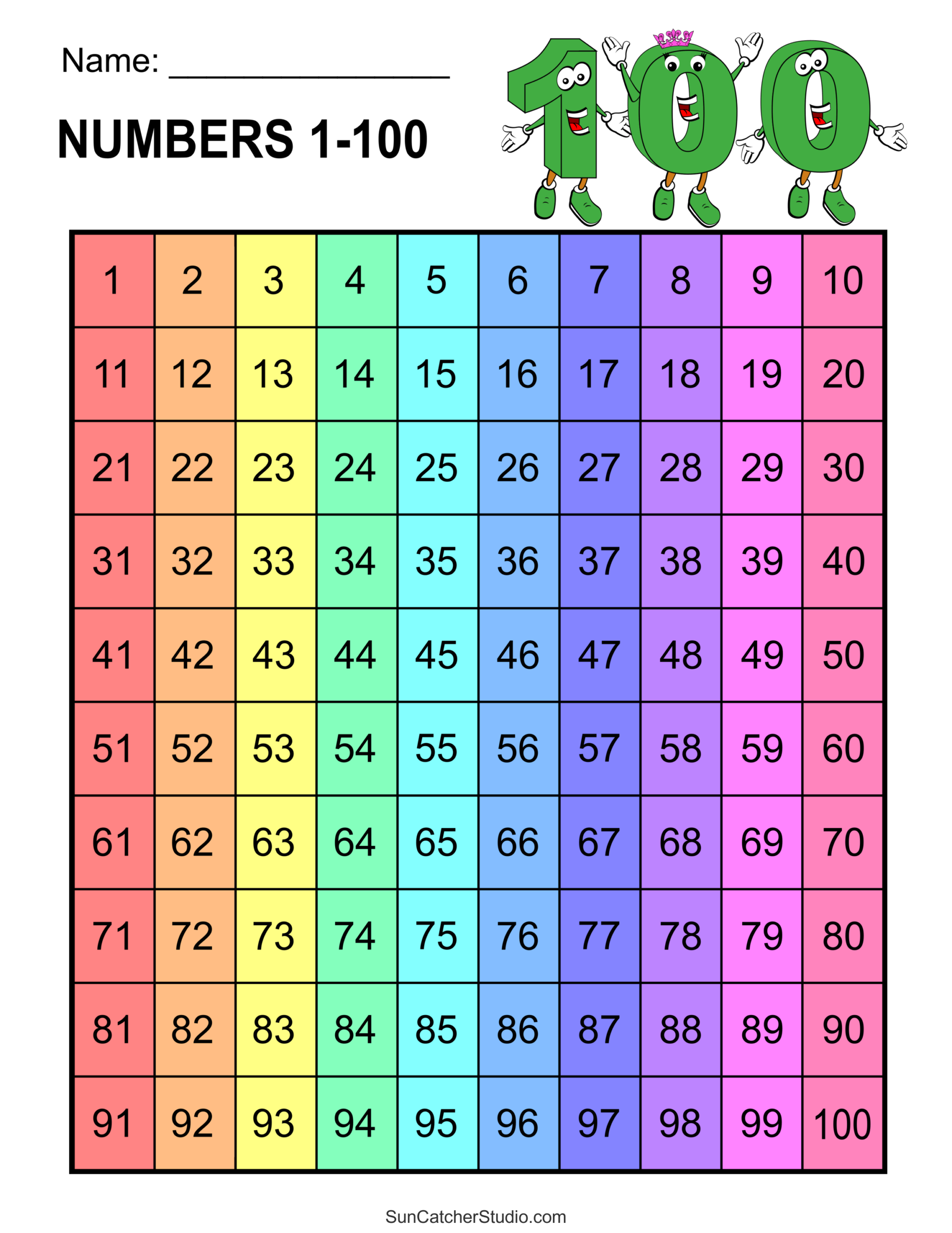 Printable Hundreds Chart