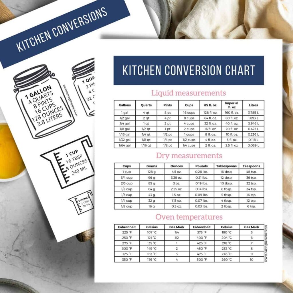 Free Printable Kitchen Conversion Chart PDF Baking Like A Chef