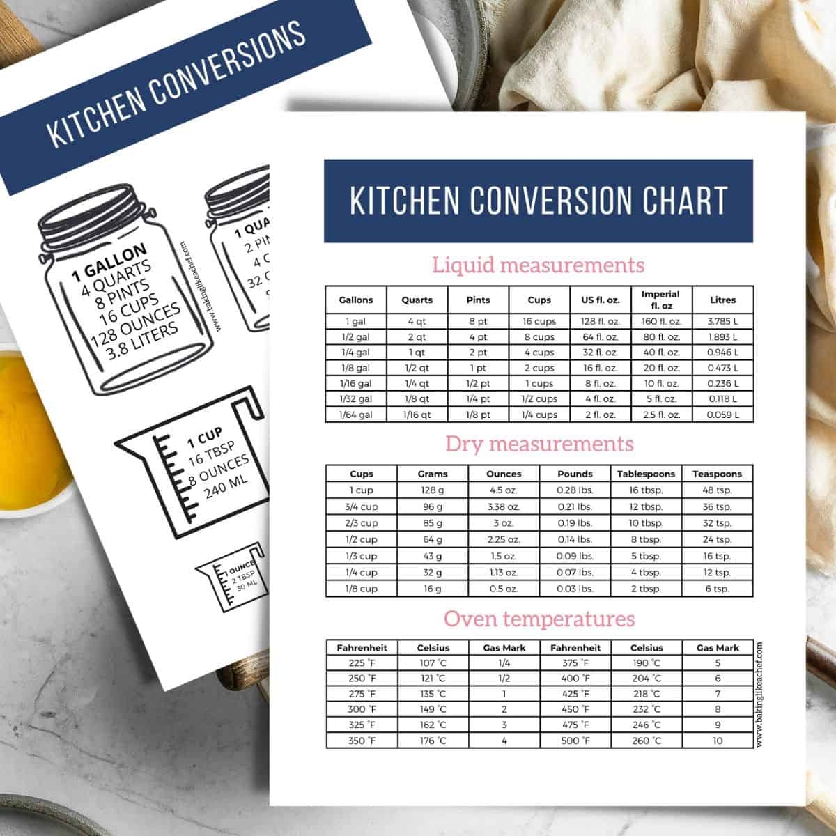 Printable Baking Measurement Chart