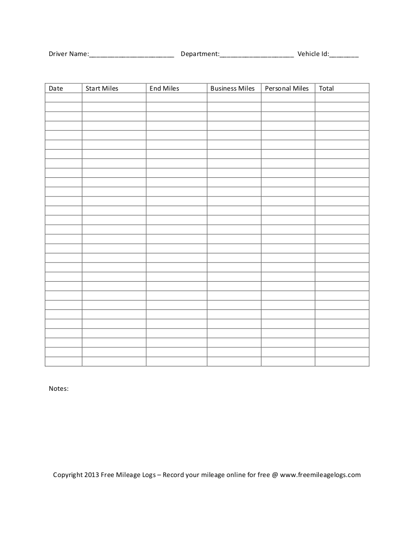 Printable Mileage Chart