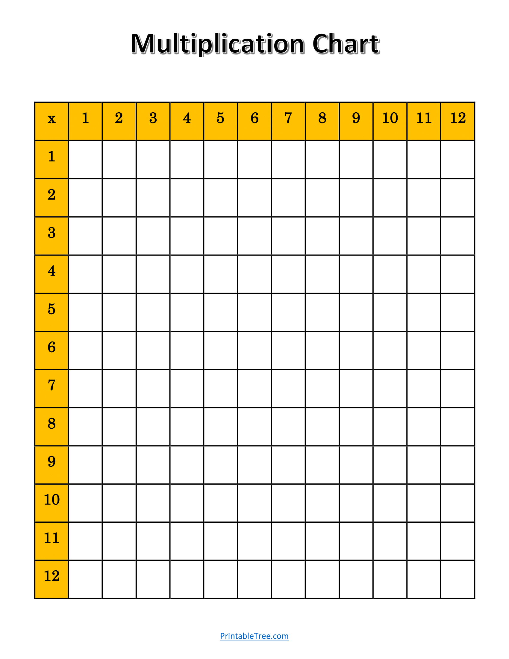 Printable Fillable Multiplication T Charts