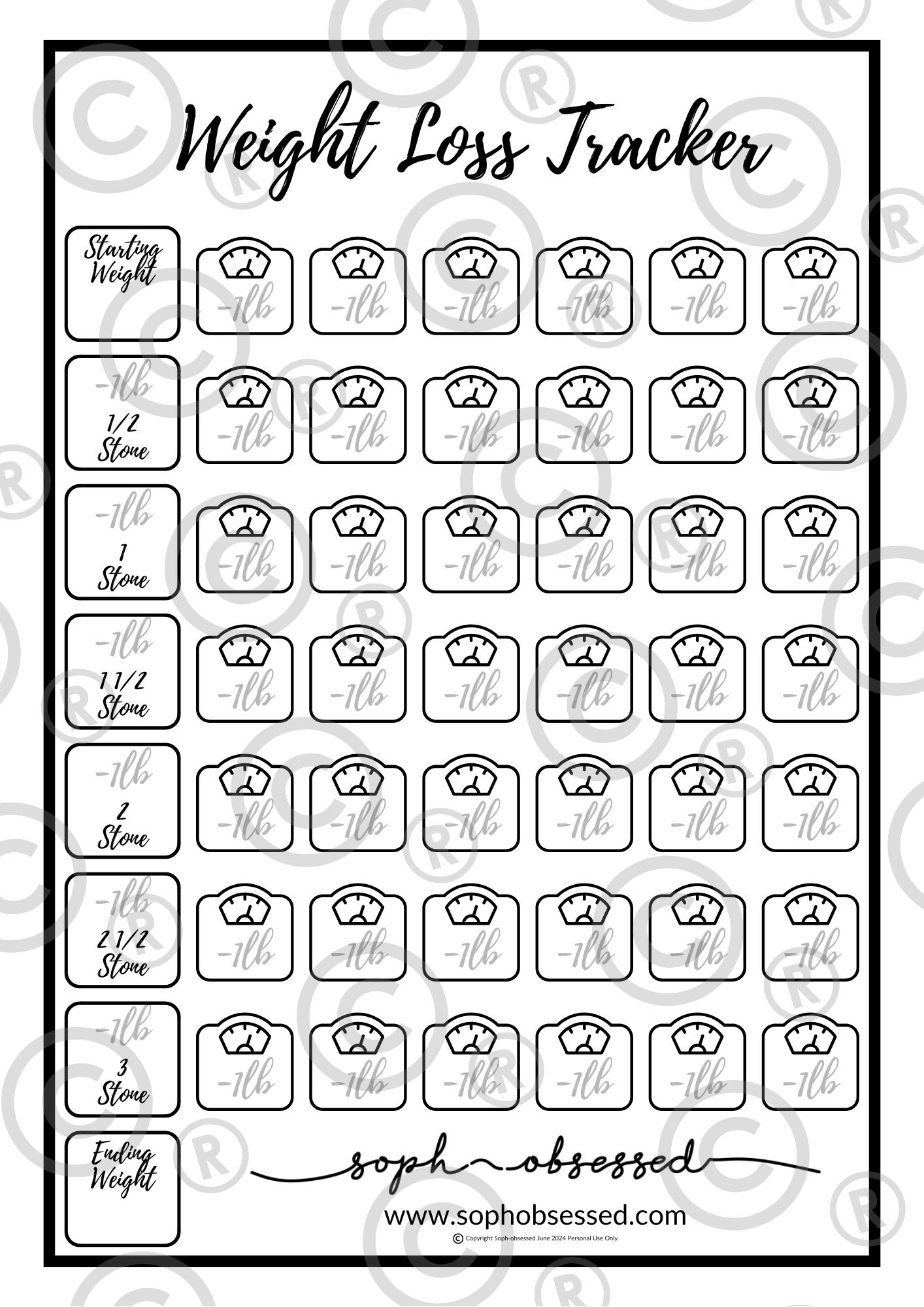 Weight.Loss Chart