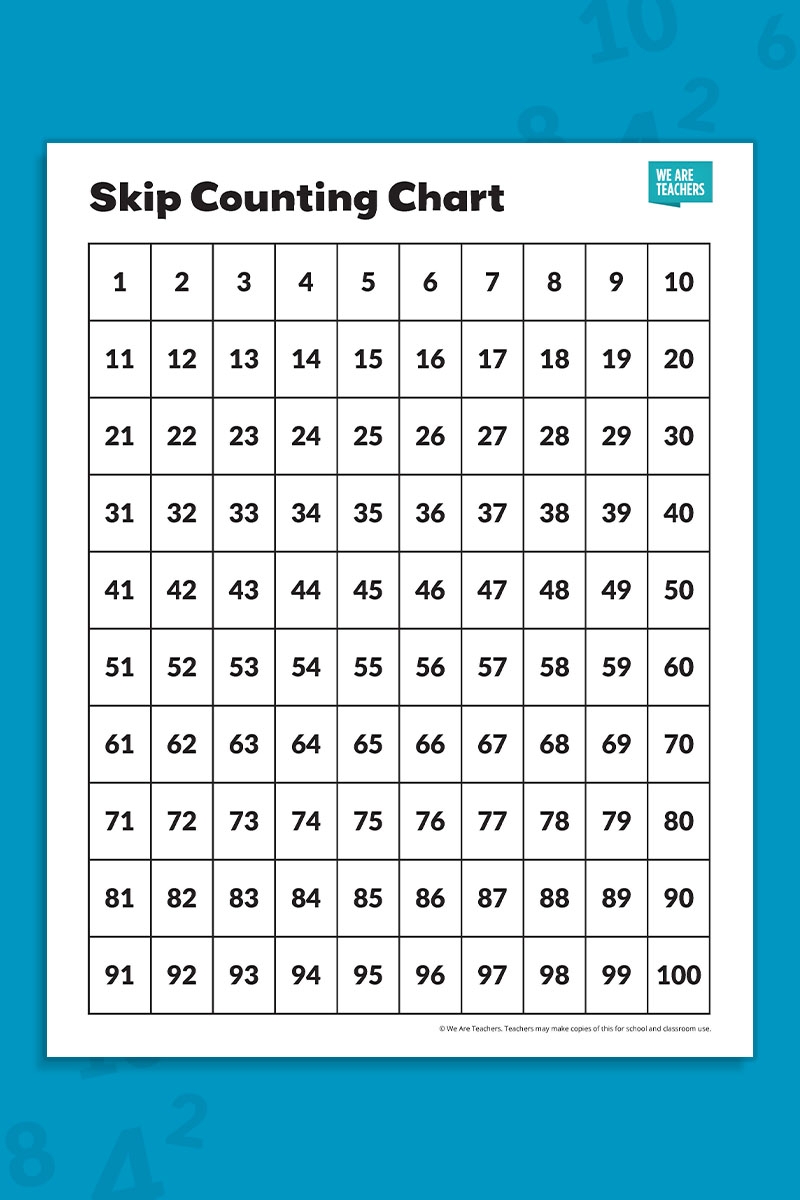 Skip Counting Charts Printable
