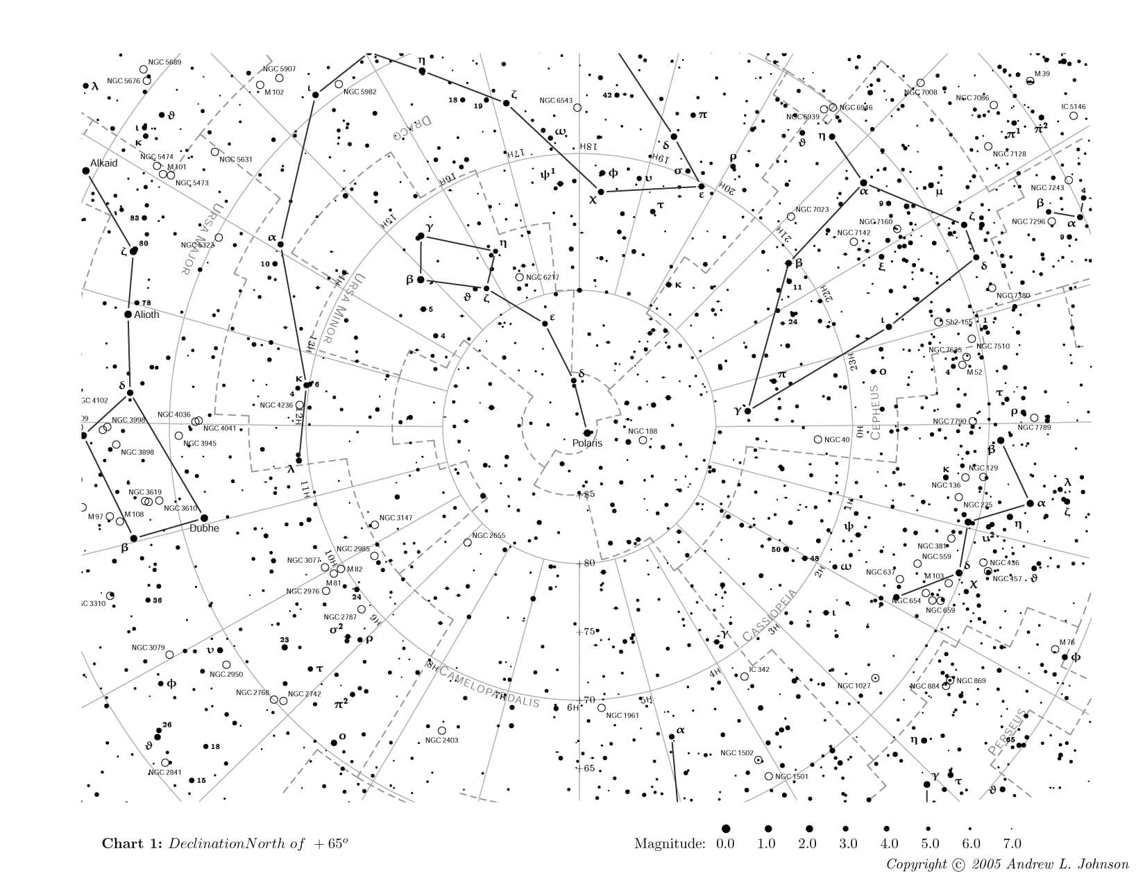 Constellation Printable Star Chart