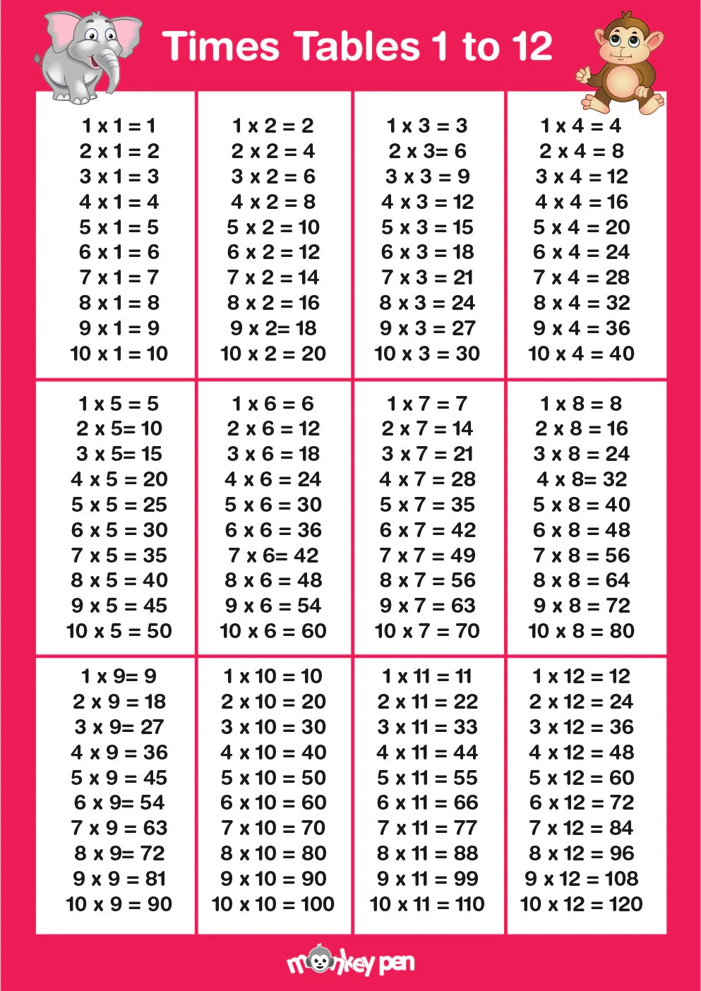 Printable Times Table Chart For Kids Printable Times Table Chart For Kids