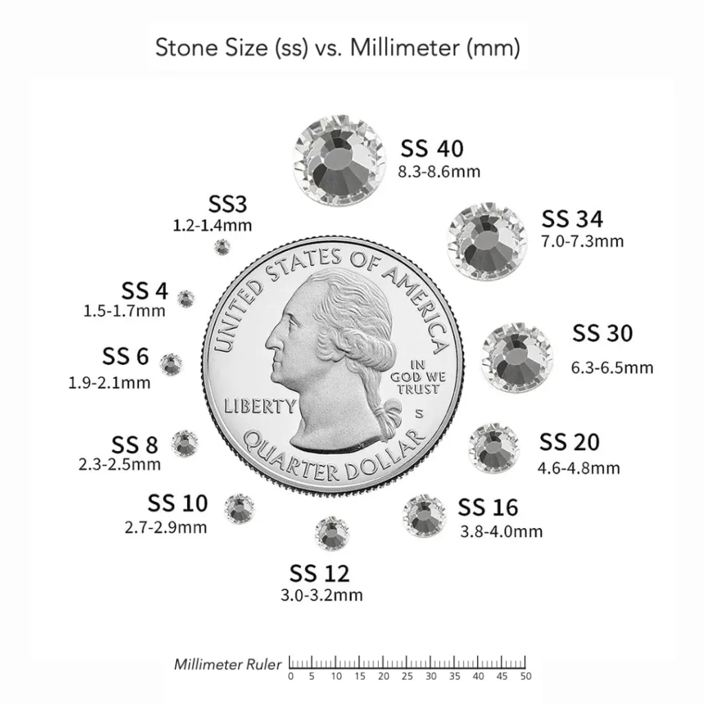 Glass Rhinestones Planet Rhinestone High Quality