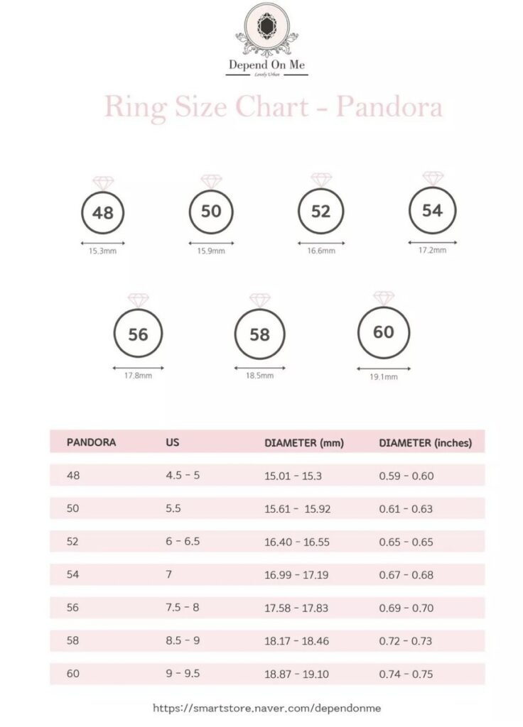 Guide Pandora Ring Sizer Printable Ring Ring Size J In Pandora Pandora Ring Ring Guide