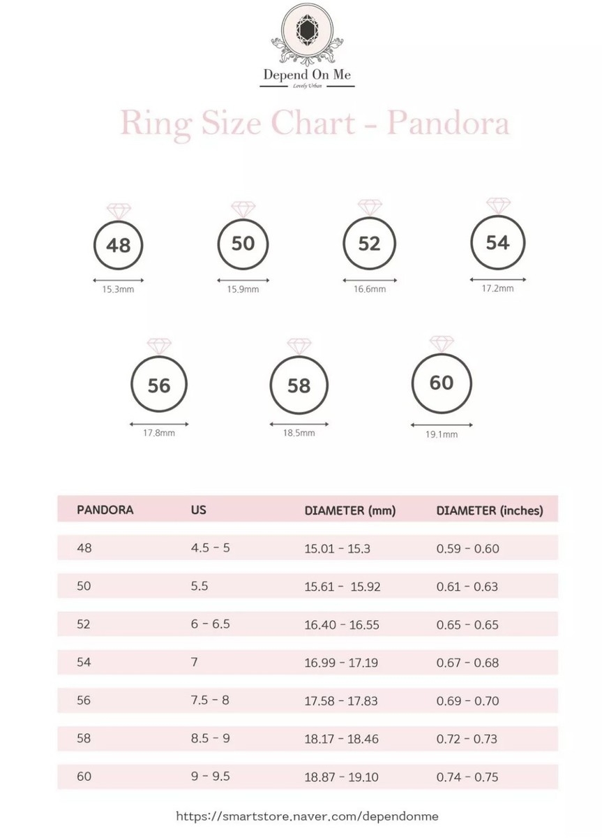 Printable Pandora Ring Size Chart
