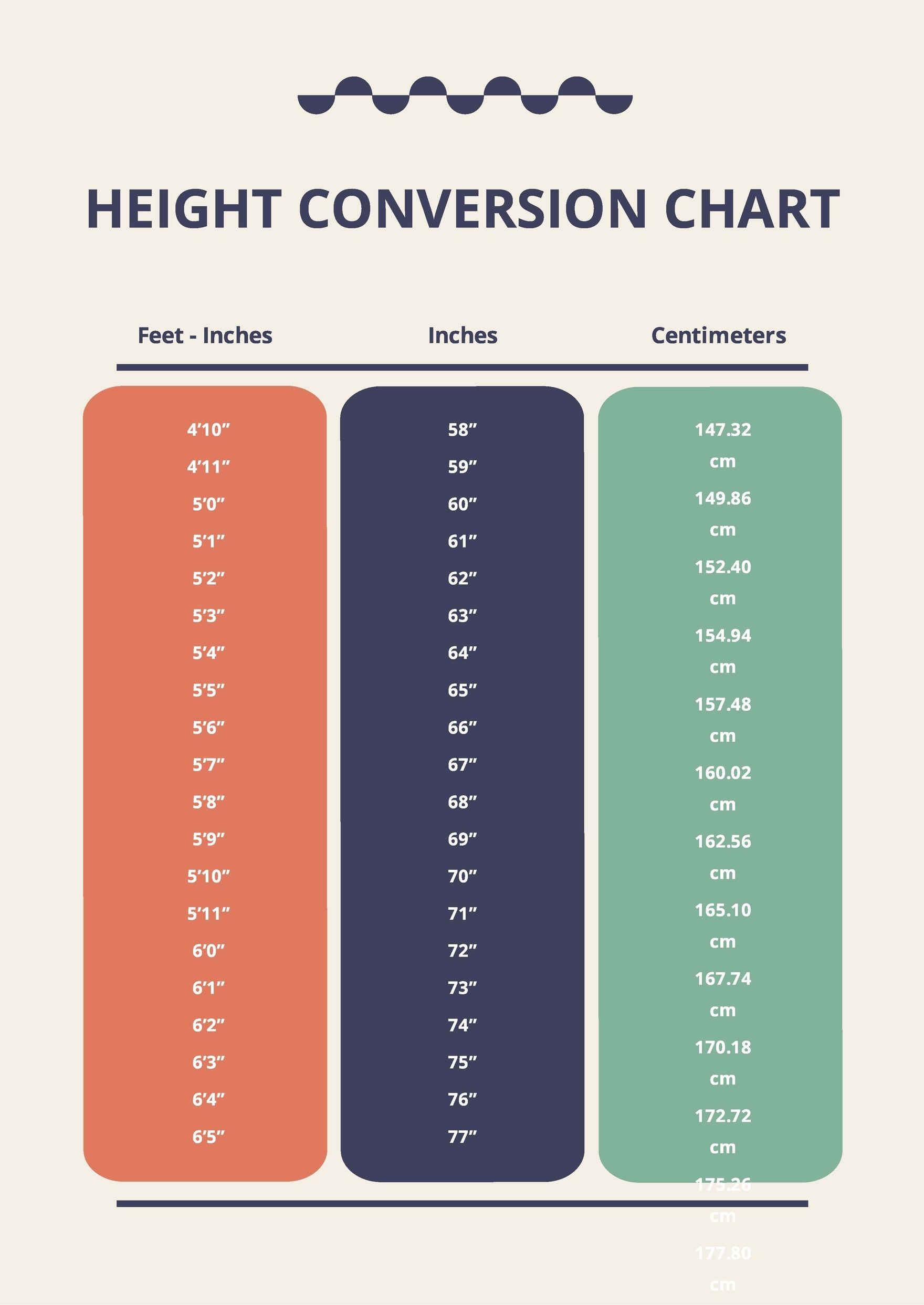 Printable Height Conversion Chart For Adults