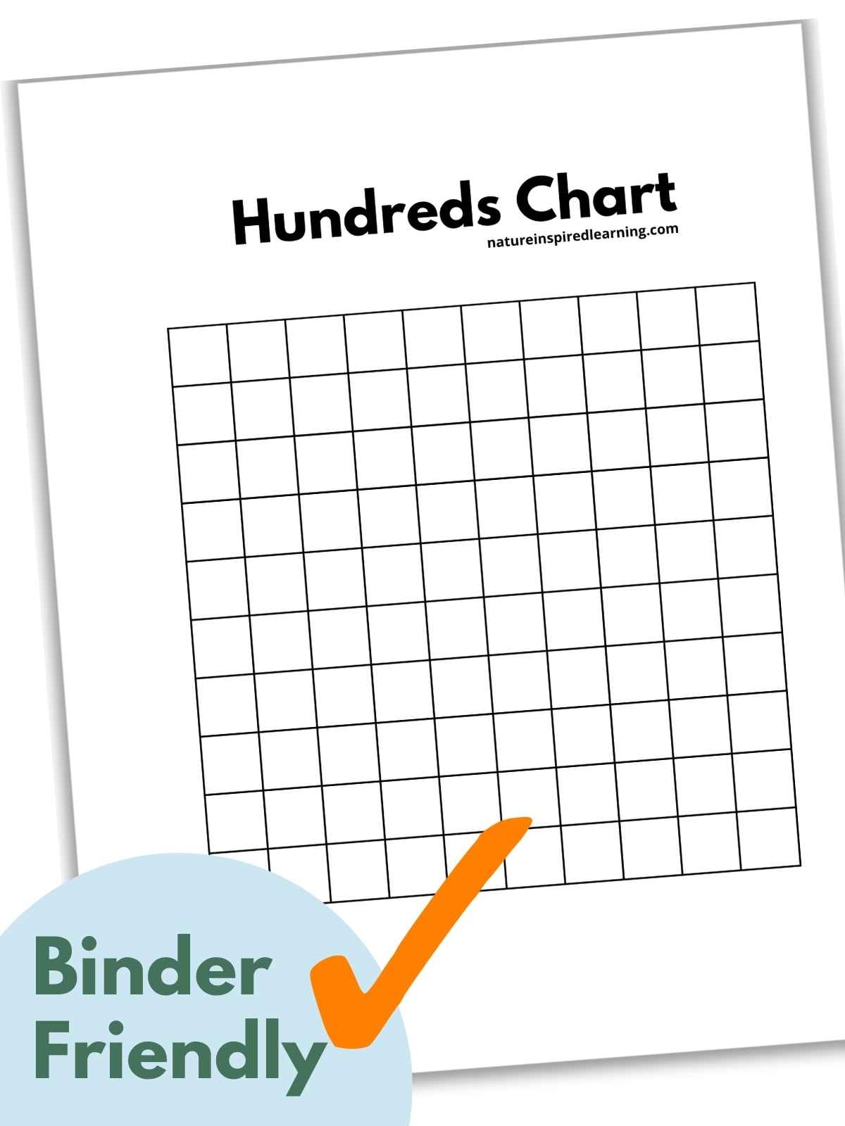 Free Printable Blank Hundreds Chart Worksheets