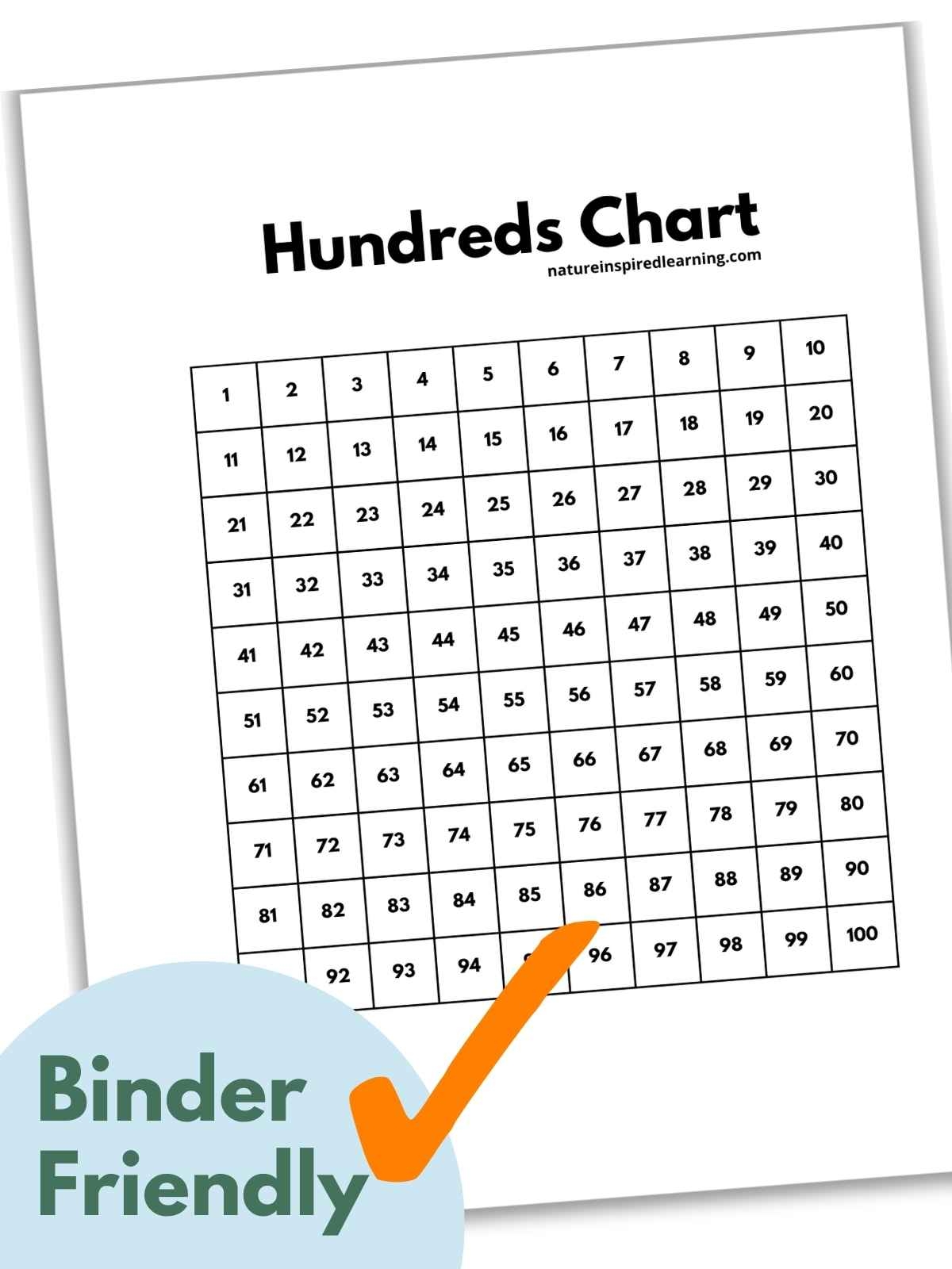 Printable One Hundreds Chart Printable One Hundreds Chart