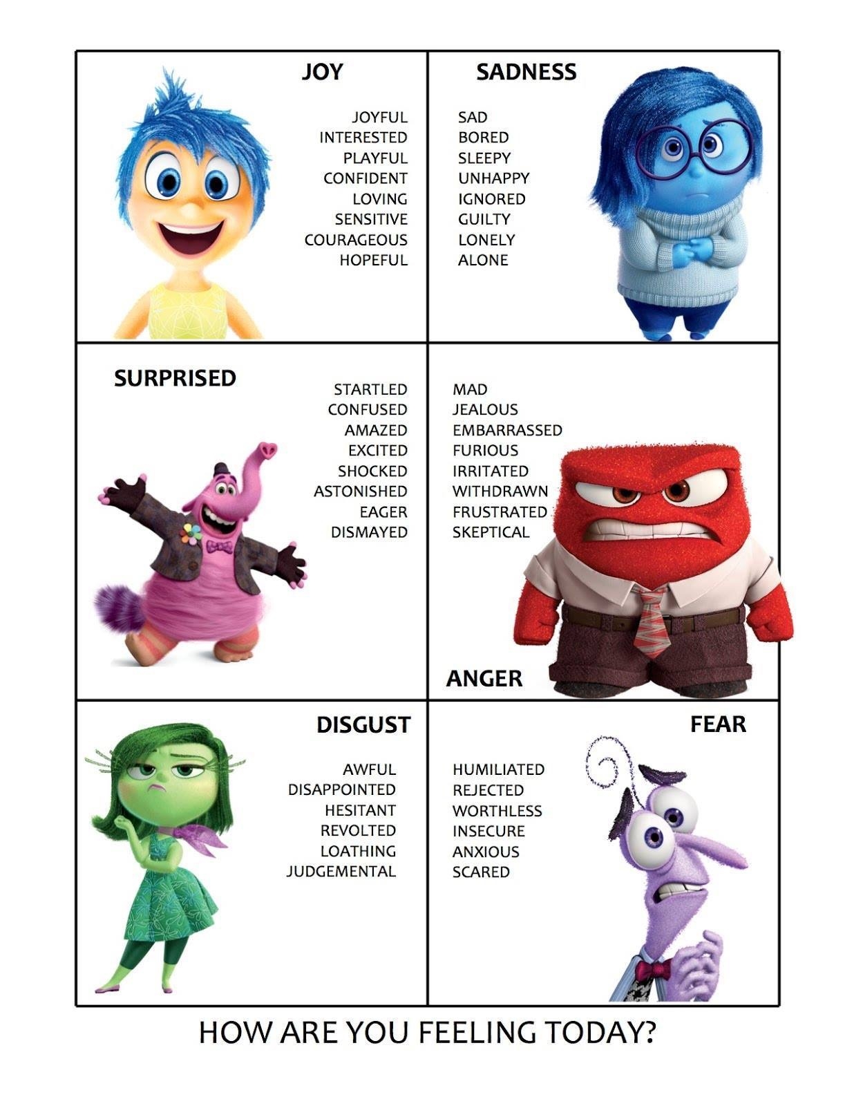Free Printable Inside Out Emotions Chart