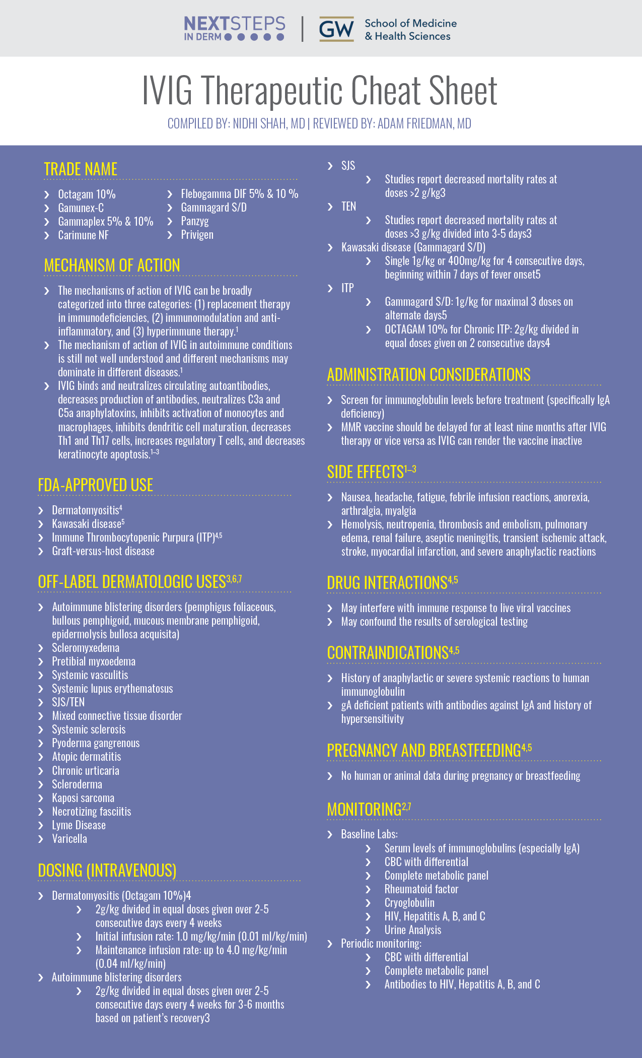 Ivig Chart Printable Ivig Chart Printable