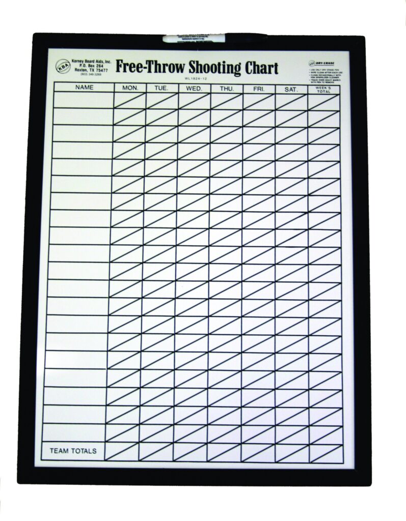 KBA Basketball Free Throw Shooting Chart Whiteboard