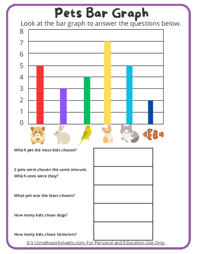 Printable Charts And Graphs Worksheets Printable Charts And Graphs Worksheets