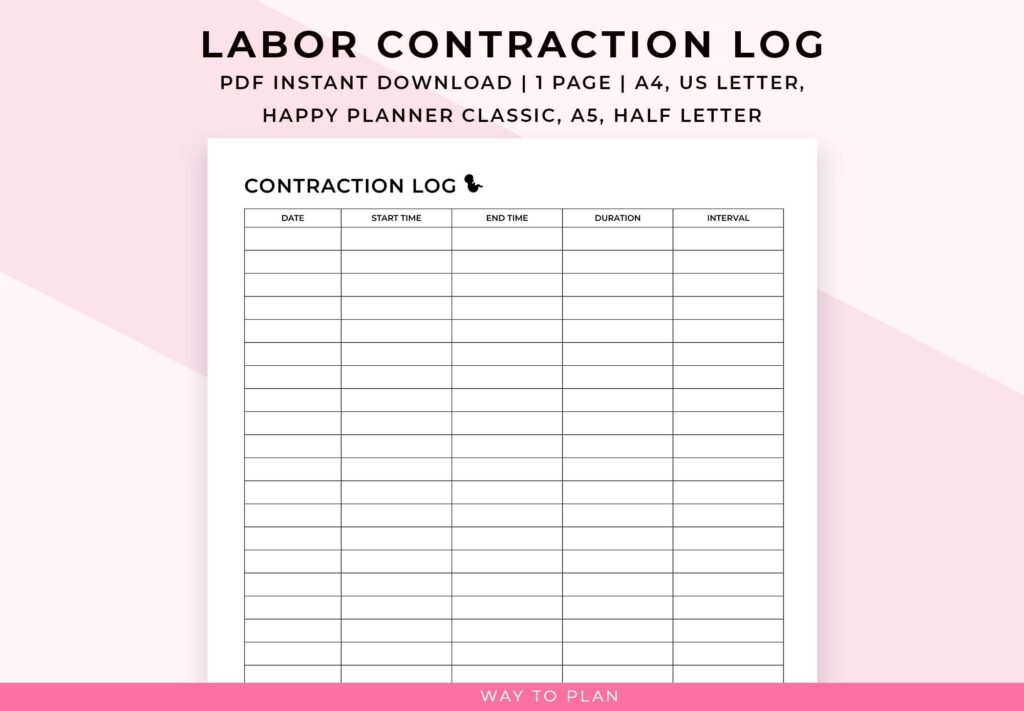 Labor Contraction Log Sheet To Log The Frequency Duration And Intensity Of Contractions During Labor Way To Plan