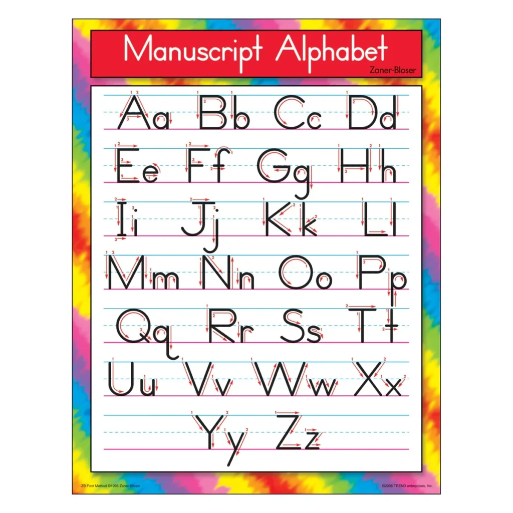 Learning Chart Manuscript Alphabet Zaner Bloser T38134 TREND Enterprises