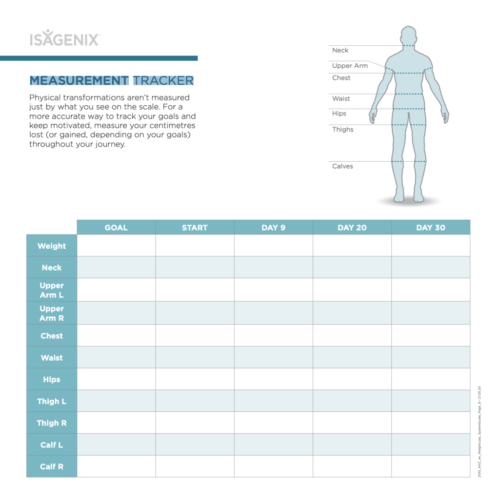 MEASUREMENT TRACKER PDF ANZ Isagenix Business