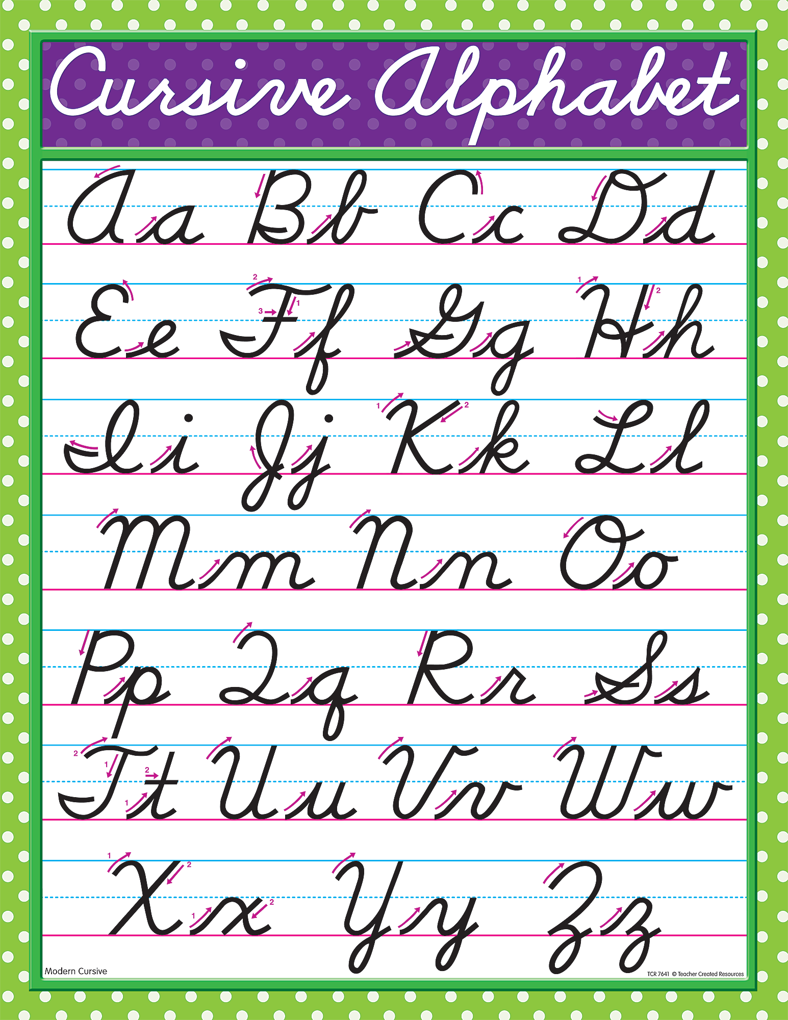 Printable Chart Of Cursive Letters Printable Chart Of Cursive Letters