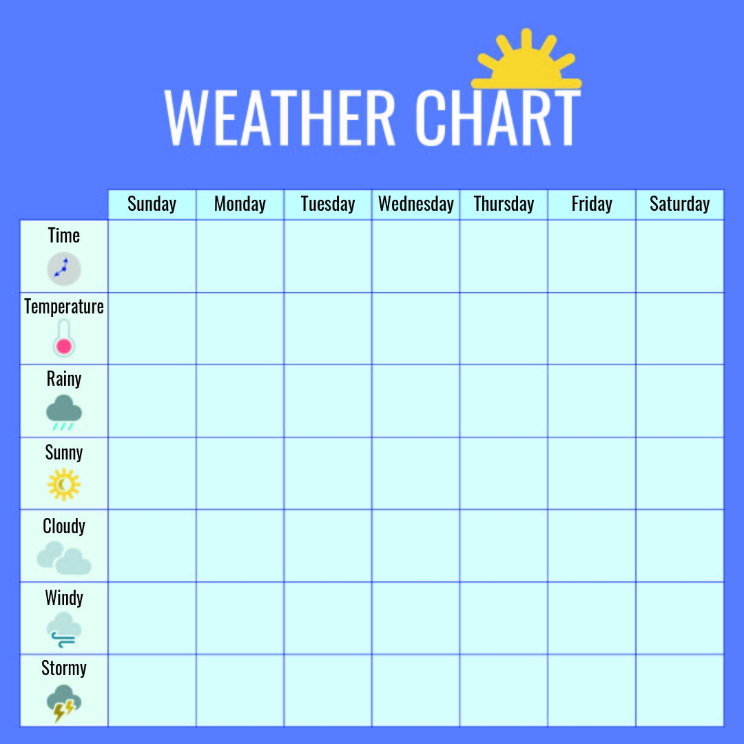 Monthly Weather Chart Printable