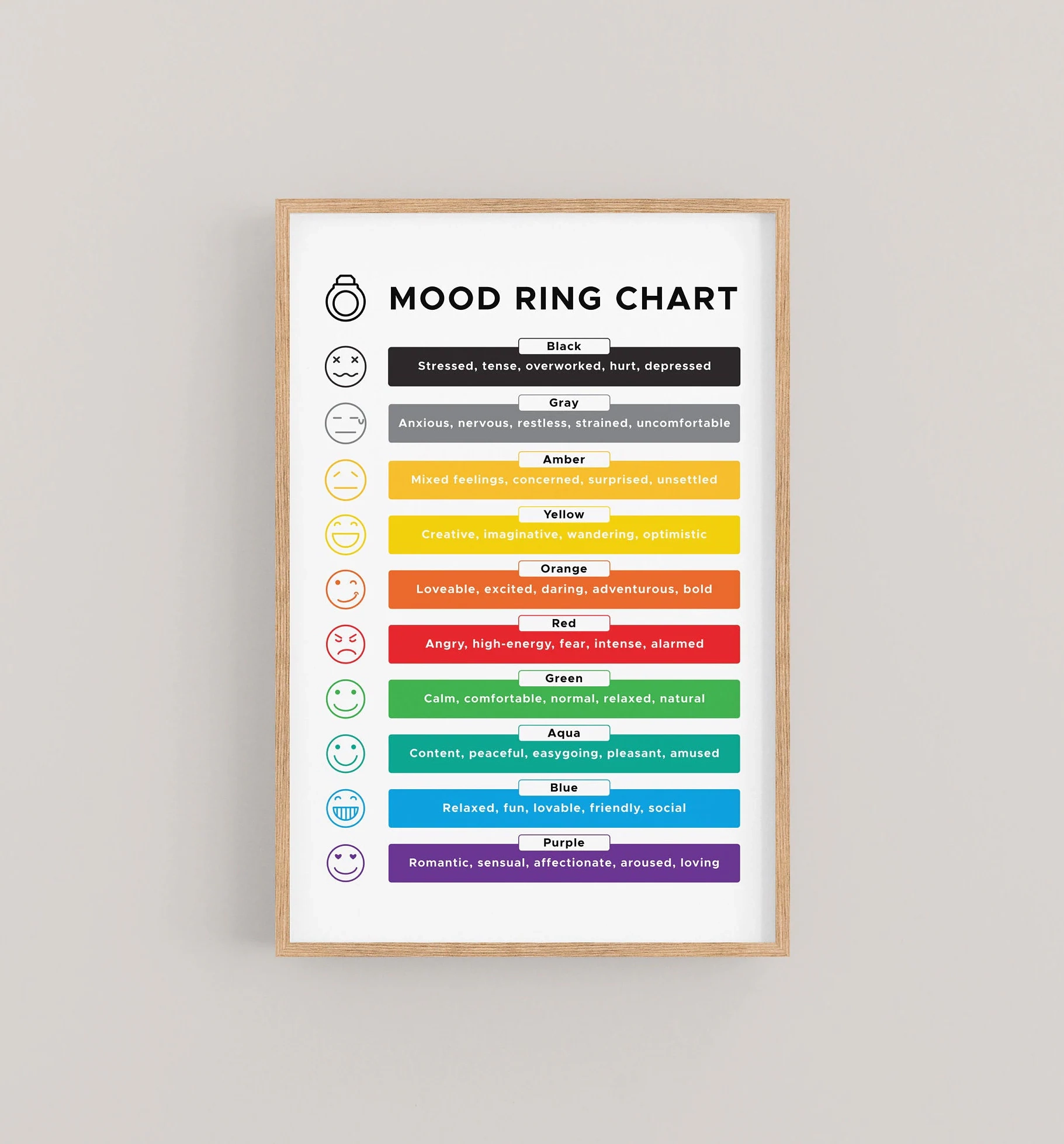 Printable Real Mood Ring Chart Printable Real Mood Ring Chart