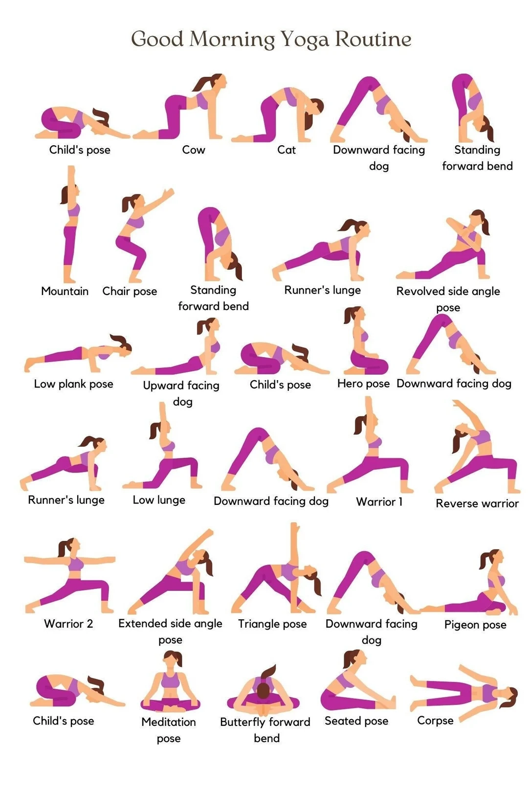 Beginner Yoga Poses Printable Chart