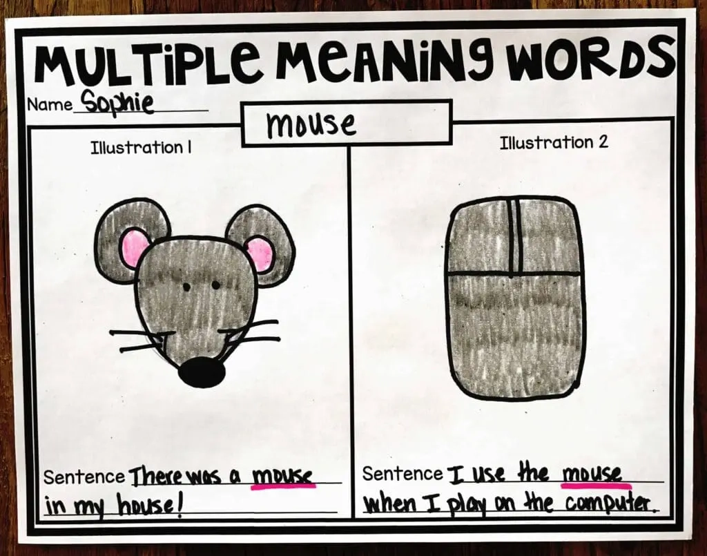 Multiple Meaning Words Hollie Griffith