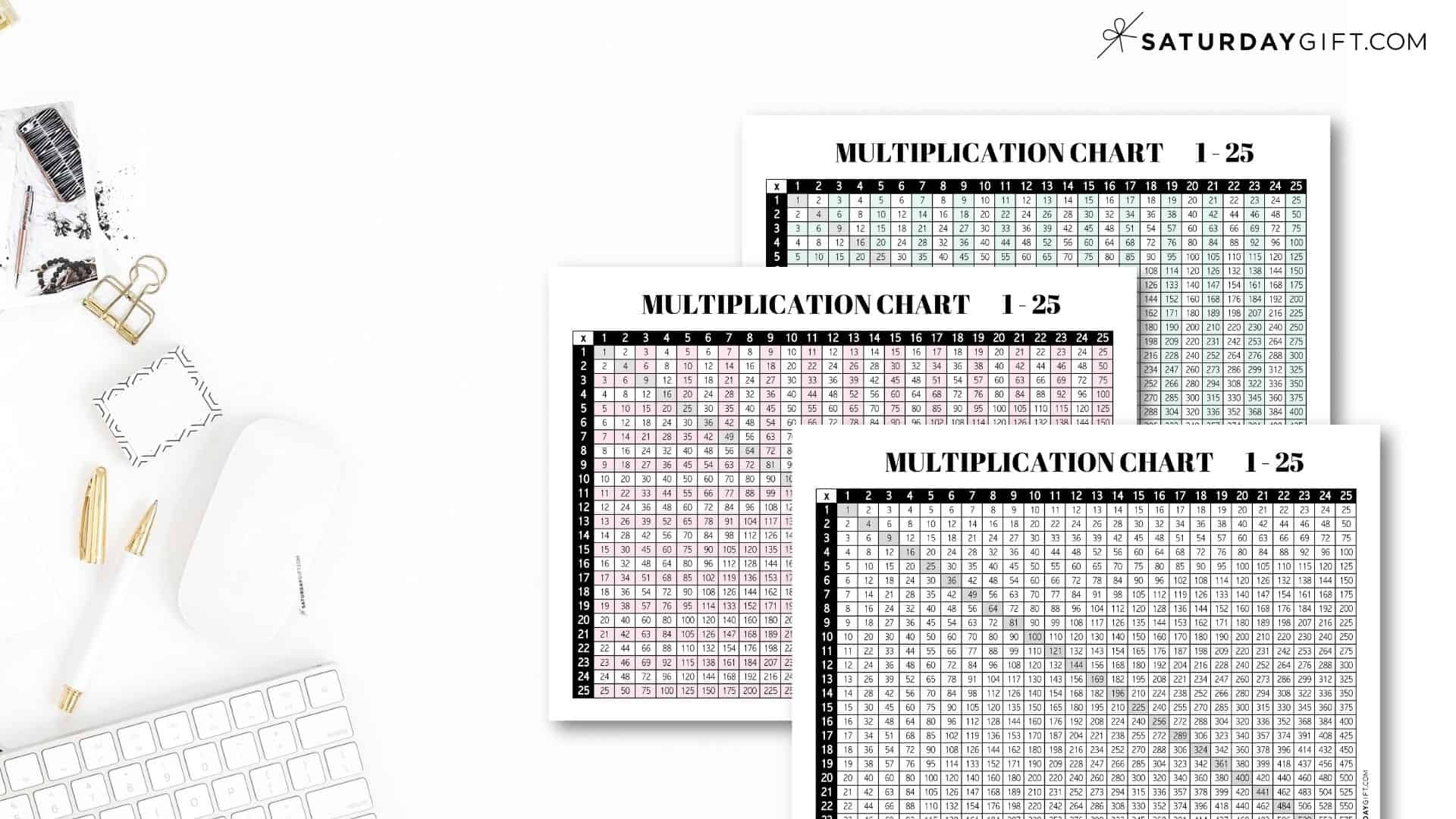 Multiplication Chart 25x25 Printable Multiplication Chart 25x25 Printable
