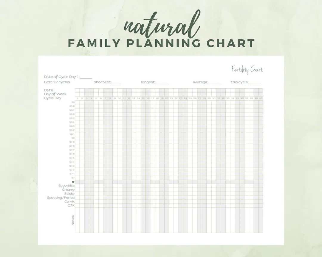 Natural Family Planning Printable Charts Natural Family Planning Printable Charts