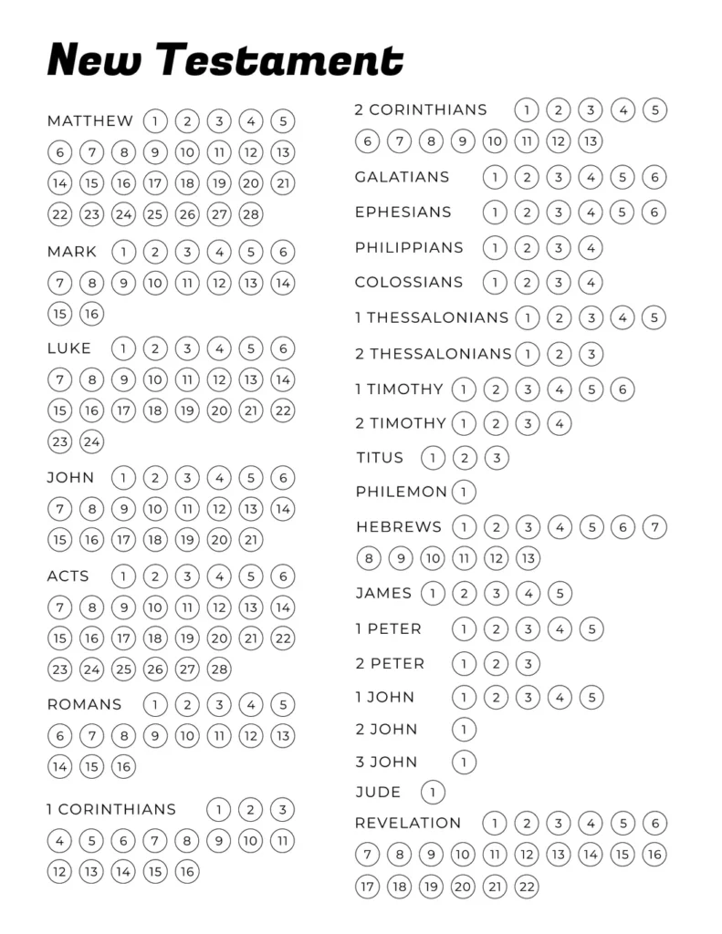 New Testament Reading Chart Latter Day Baby