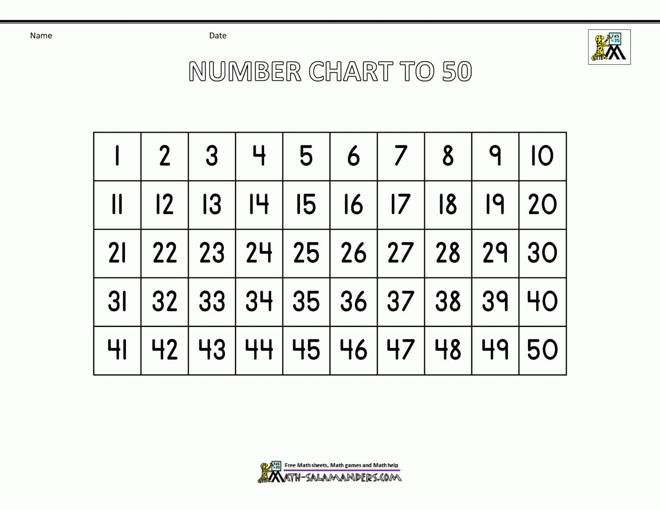 Blank 50 Chart Printable Blank 50 Chart Printable