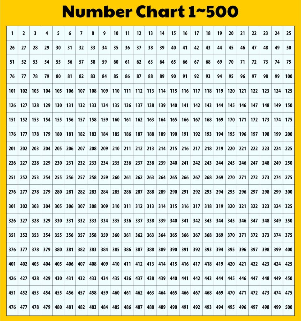 Number Grid To 500 10 Free PDF Printables Printablee